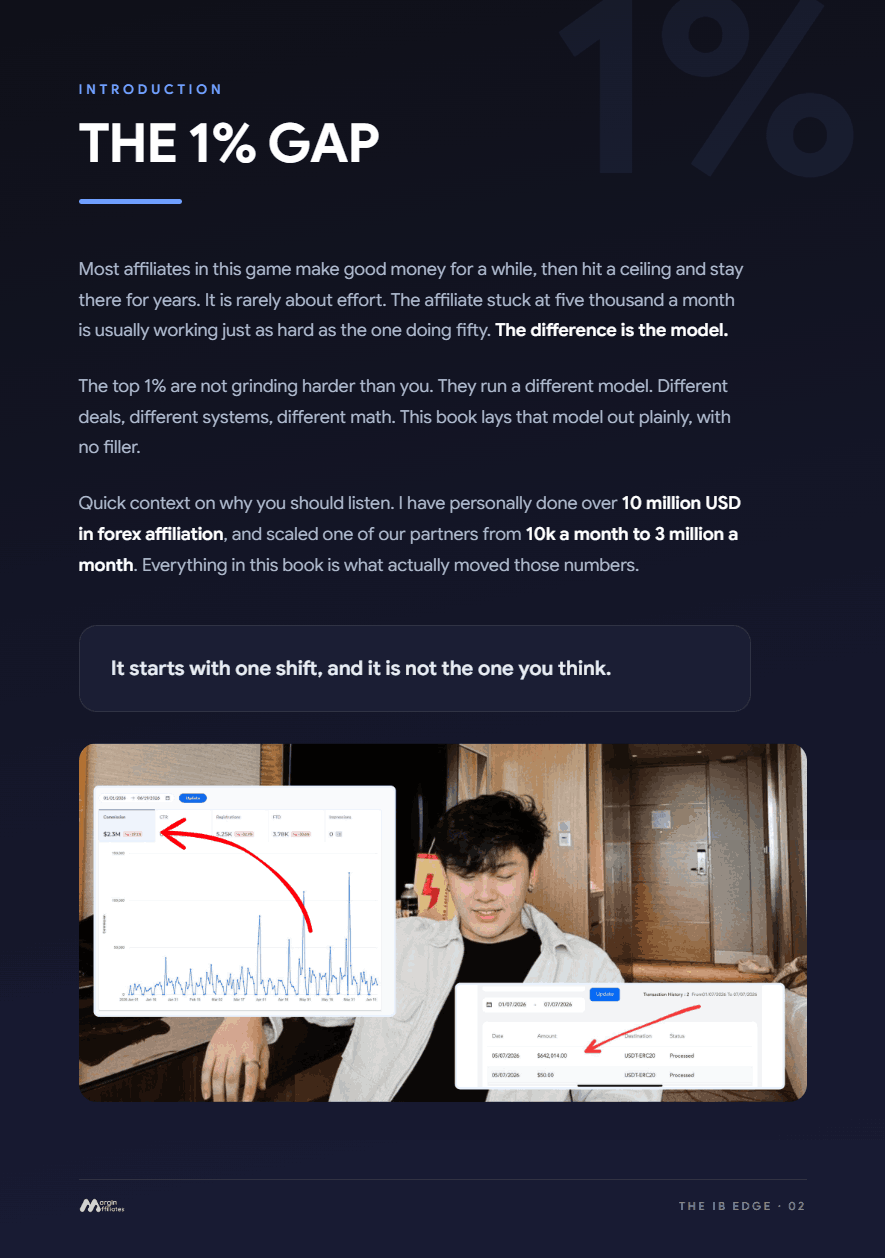 The opening page of The IB Edge — Introduction: The 1% Gap
